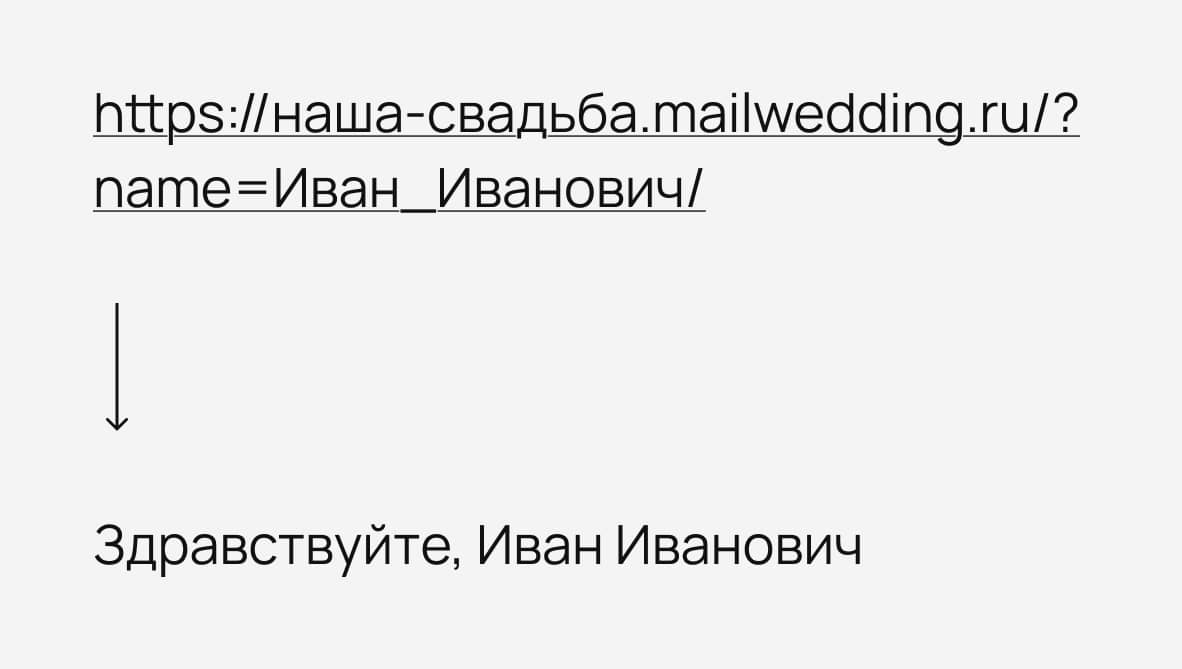 Уникальная ссылка для сайта-пригласительного
